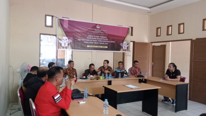 Pastikan Pemilu 2024 Damai Kanit Intelkam Polsek Air Besar Hadiri Rapat Pleno Terbuka Rekapitulasi DPHP