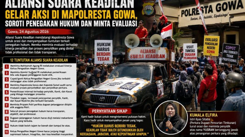 Aliansi Suara Keadilan Gelar Aksi Di Pengadilan Negeri Gowa Dan Mapolresta Gowa, Soroti Penegakan Hukum dan Minta Evaluasi