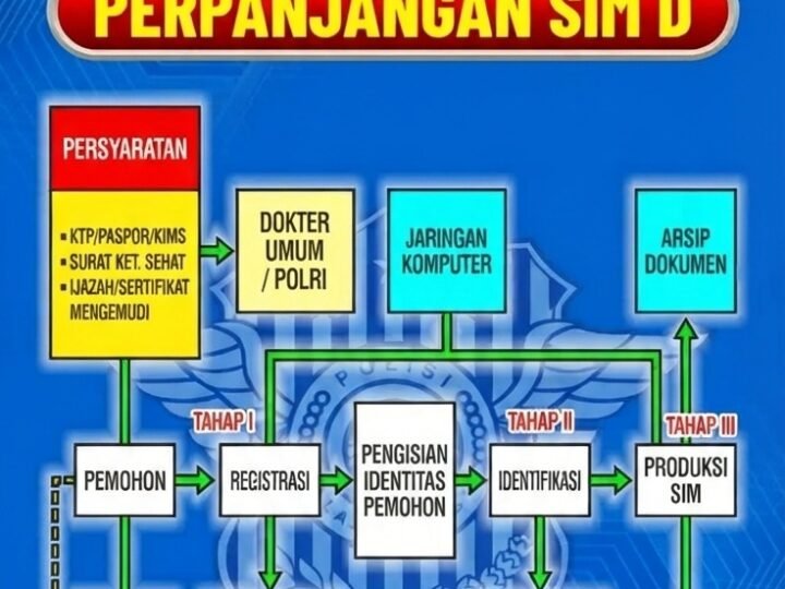 Polres Landak Wujudkan Pelayanan Inklusif bagi Penyandang Disabilitas