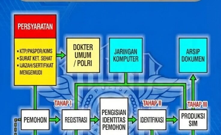 Polres Landak Wujudkan Pelayanan Inklusif bagi Penyandang Disabilitas